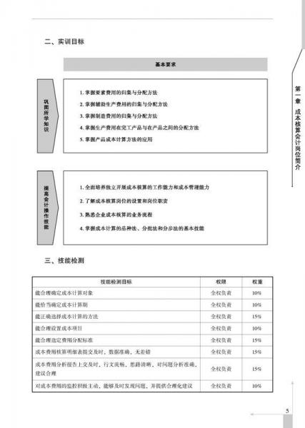 手把手教你成本核算会计业务