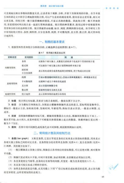 醫(yī)學(xué)統(tǒng)計(jì)學(xué)（供檢驗(yàn)技術(shù)專業(yè)用）