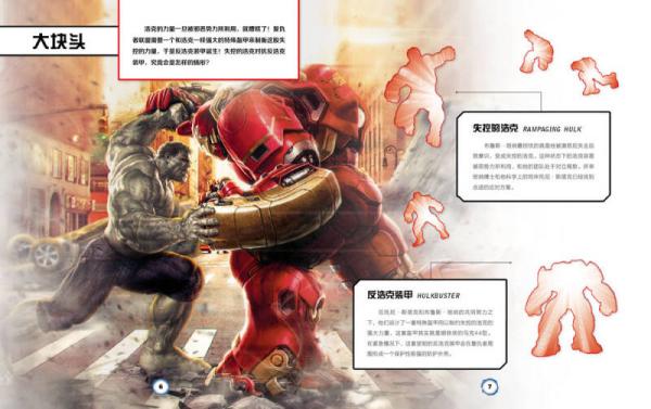 漫威1000贴纸：复仇者联盟