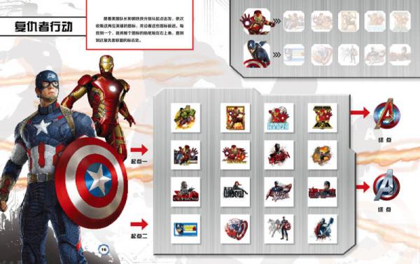 漫威1000贴纸：复仇者联盟