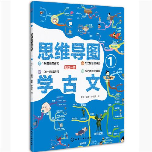 思維導(dǎo)圖學(xué)古文①