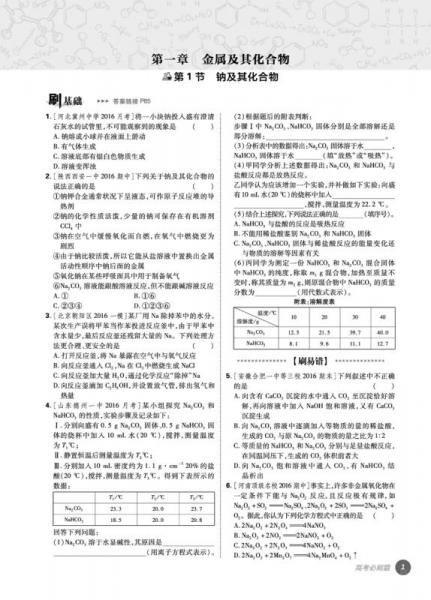 理想树 2017版
