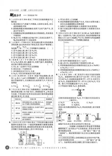 理想树 2017版