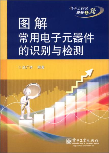 電子工程師成長(zhǎng)之路：圖解常用電子元器件的識(shí)別與檢測(cè)