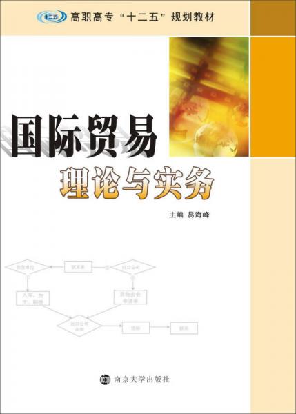 國際貿易理論與實務