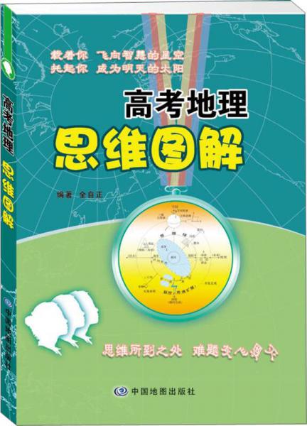 高考地理思維圖解