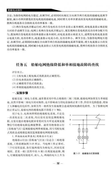 船舶电站操作/国家高等职业教育轮机工程技术专业教学资源库实训教材