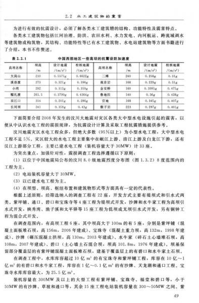 水工建筑物抗震计算基础