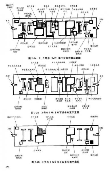 动车组构造/高等职业教育动车组运用维护专业校企合作系列教材