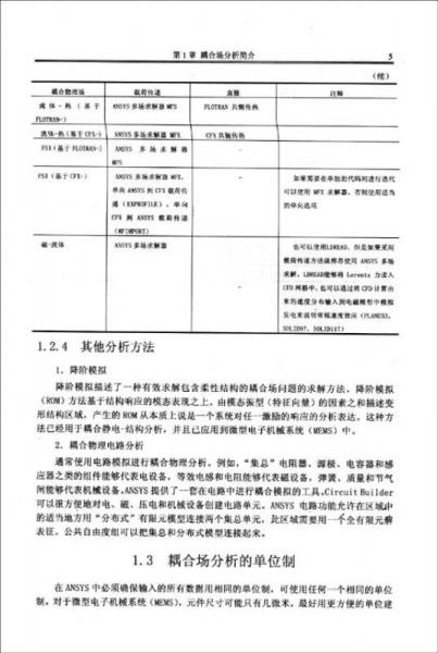 ANSYS12.0多物理耦合场有限元分析从入门到精通