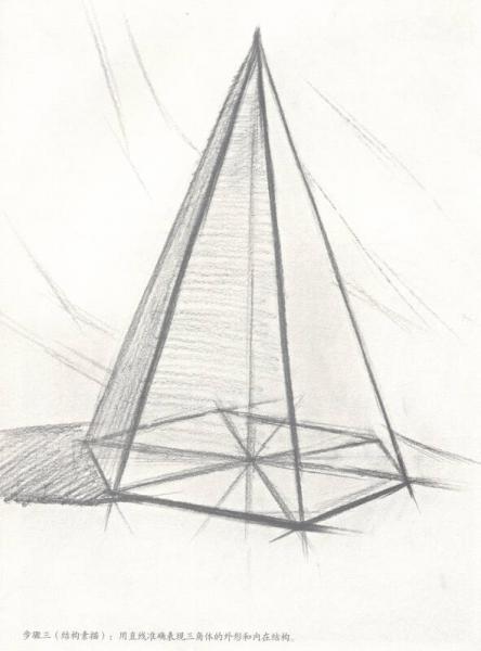 校外美术课堂丛书：石膏几何体