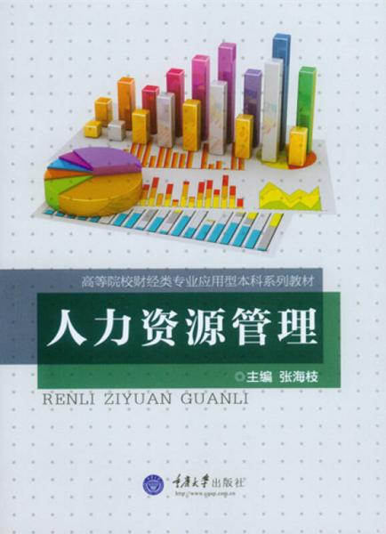 人力資源管理