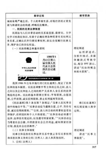 馬克思主義理論研究和建設工程重點教材配套用書：“思想道德修養(yǎng)與法律基礎”課教學設計