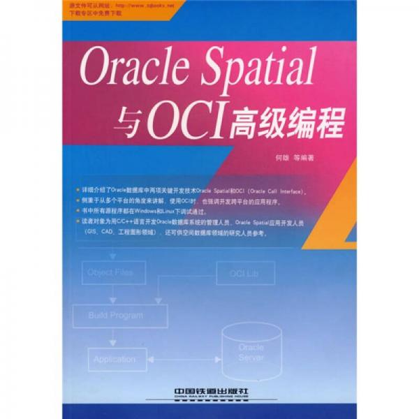 Oracle Spatial与OCI高级编程