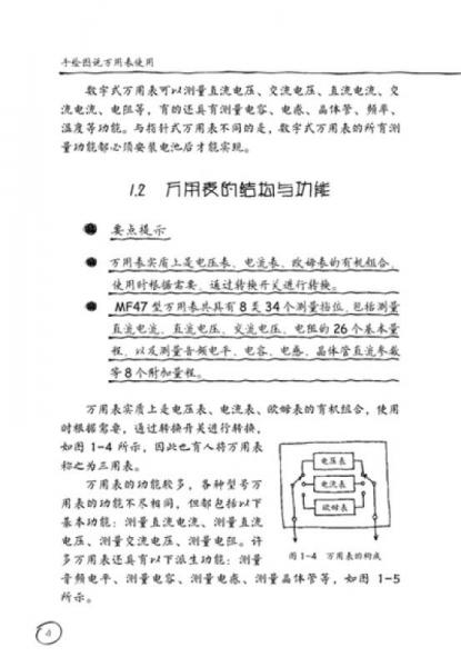 手绘图说系列：手绘图说万用表使用