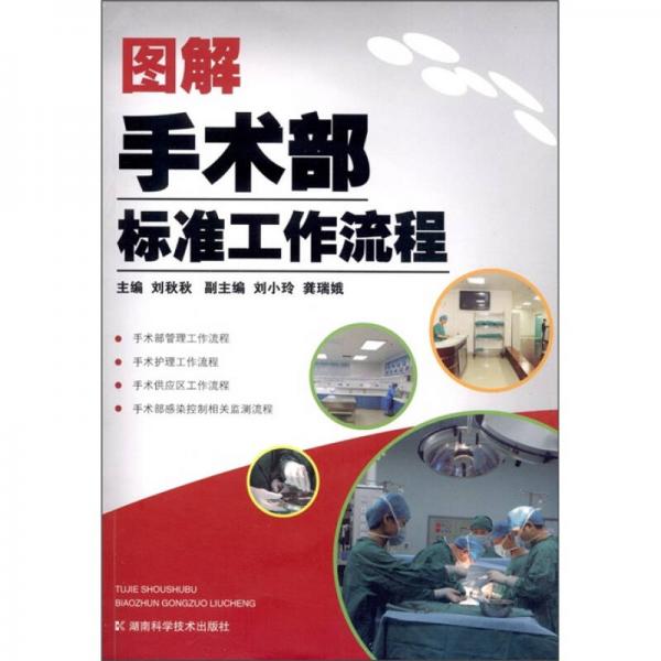 圖解手術(shù)部標準工作流程