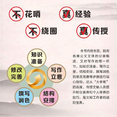 大手笔是怎样炼成的 语言篇：修订升级版