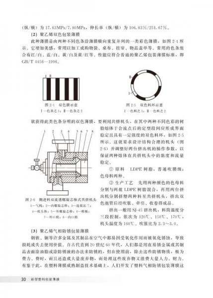 新型塑料包装薄膜