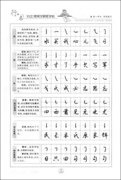 3500常用字钢笔字帖-行书