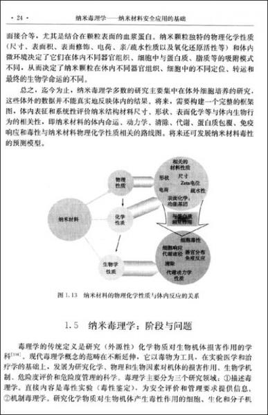 納米毒理學(xué)：納米材料安全應(yīng)用的基礎(chǔ)