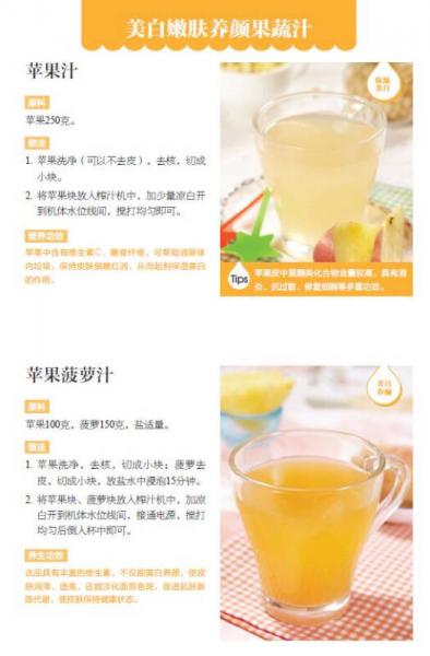 玩转榨汁机-让你变美变瘦变健康