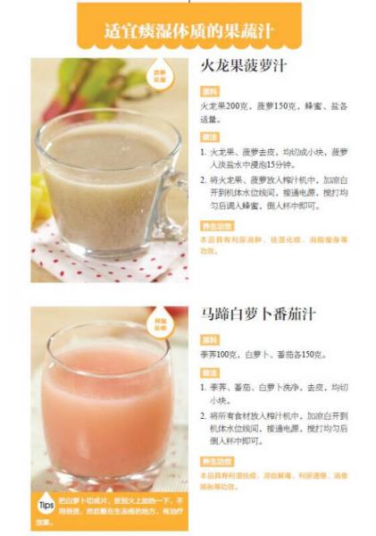 玩转榨汁机-让你变美变瘦变健康