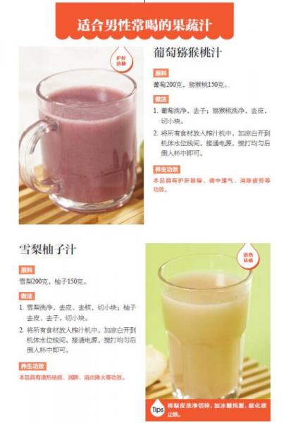 玩转榨汁机-让你变美变瘦变健康