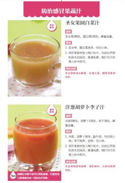 玩转榨汁机-让你变美变瘦变健康