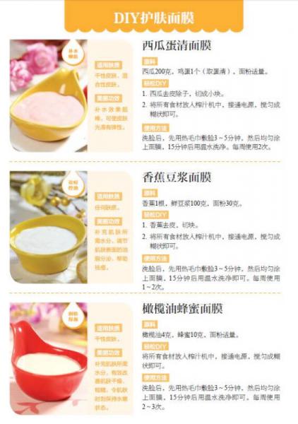 玩转榨汁机-让你变美变瘦变健康