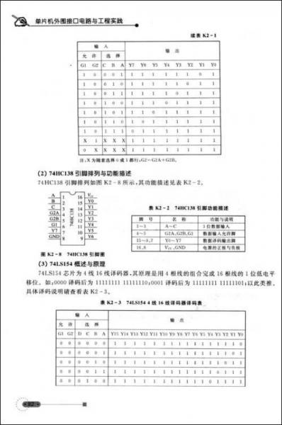 增强型80C51单片机初学之路·动手系列：单片机外围接口电路与工程实践