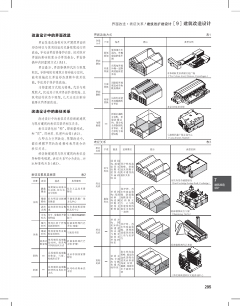 建筑设计资料集