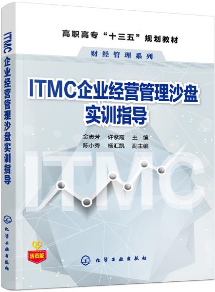 ITMC企業(yè)經(jīng)營(yíng)管理沙盤實(shí)訓(xùn)指導(dǎo)（金志芳）