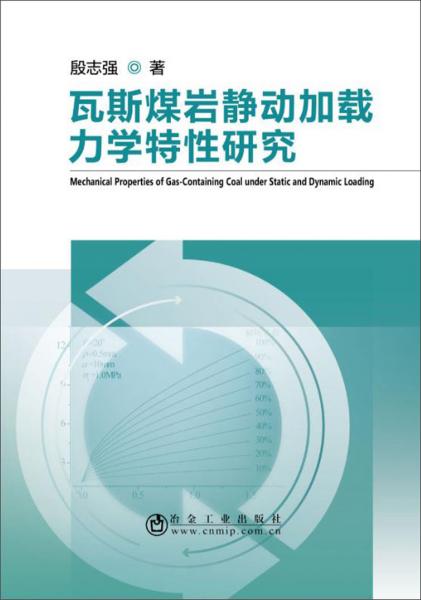 瓦斯煤巖靜動(dòng)加載力學(xué)特性研究