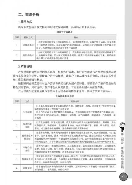 汽車電商市場營銷全程通