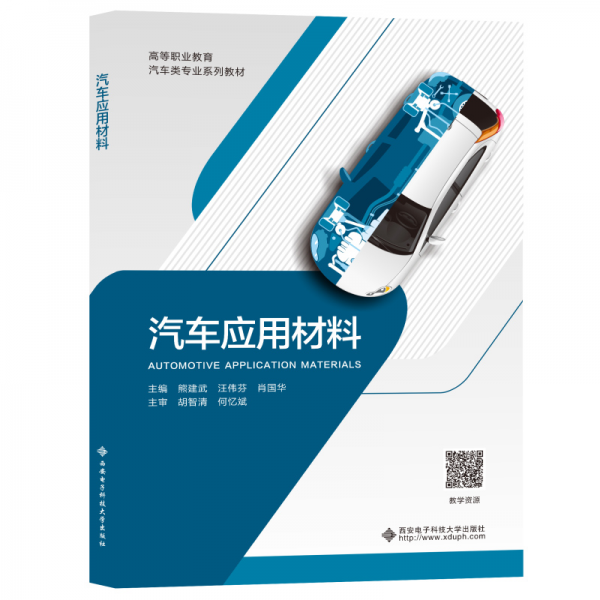 汽車應(yīng)用材料