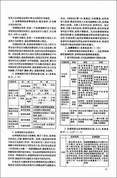 2012年司法考试400分过关讲义
