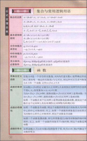 无敌新课标系列：无敌高考数学