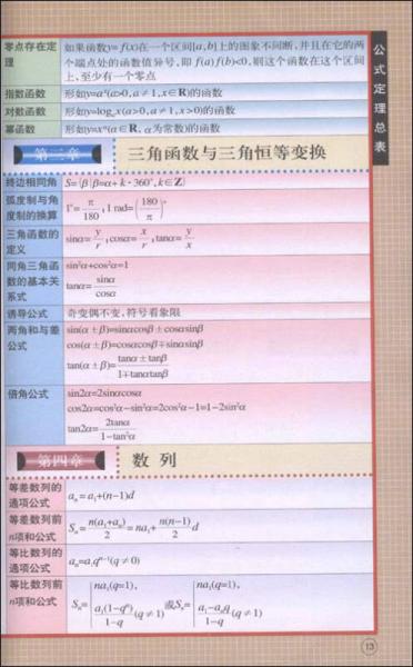 无敌新课标系列：无敌高考数学