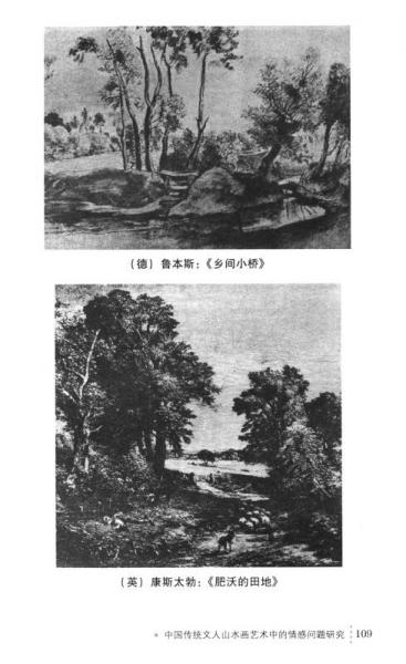 文人山水画与中国传统文化研究