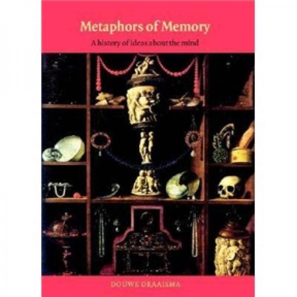 Metaphors of Memory