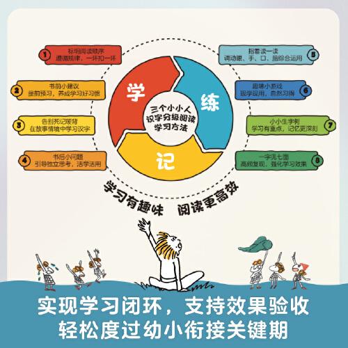 三个小小人识字分级阅读·第二级依据语文课标，附赠学习工具包，读故事、听音频，玩转贴纸、字卡和字表，让孩子实现稳步自主阅读