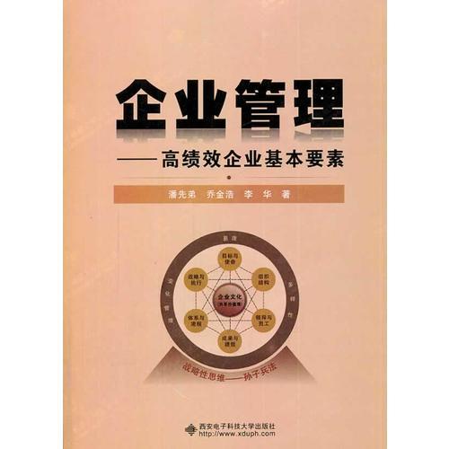 企业管理——高绩效企业基本要素