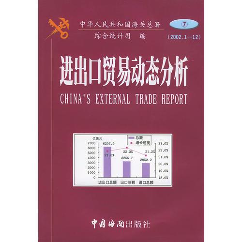 进出口贸易动态分析(2002年1-12月)