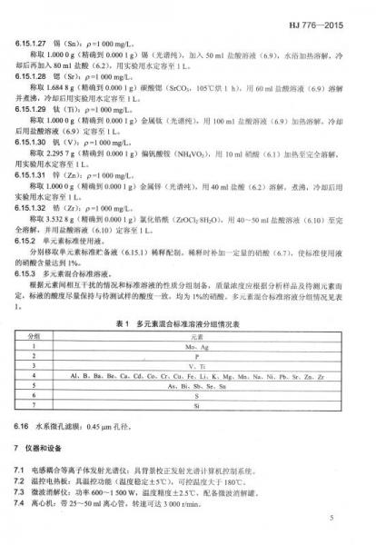 中华人民共和国国家环境保护标准：水质 32种元素的测定