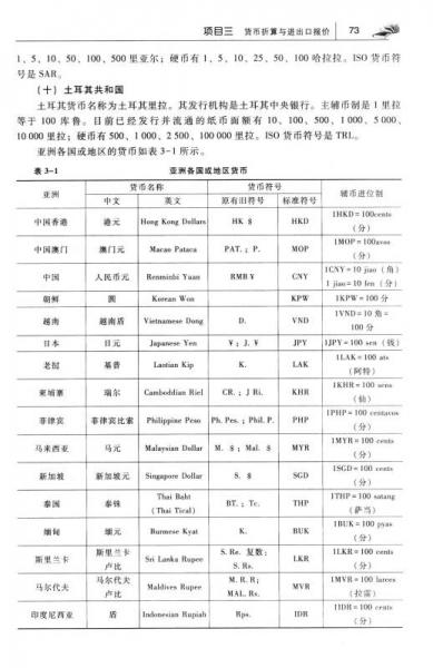 国际汇兑实务（第2版）