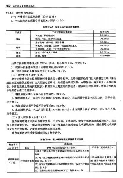 地壳运动监测技术规程