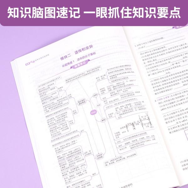 作业帮高考生物非选择题脑图快解高考复习使用全国高中通用