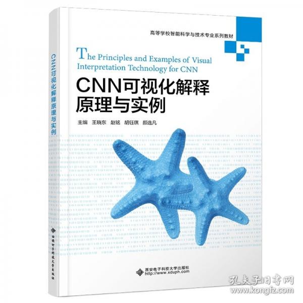 CNN可视化解释原理与实例