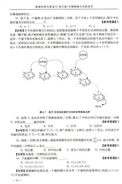 數(shù)據(jù)結(jié)構(gòu)與算法（C語言版）習(xí)題精編與實(shí)驗(yàn)指導(dǎo)