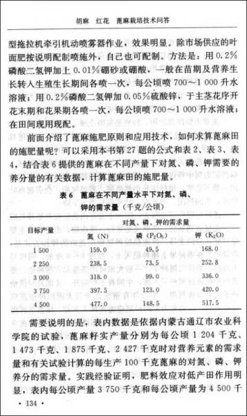 胡麻 紅花 蓖麻栽培技術(shù)問答